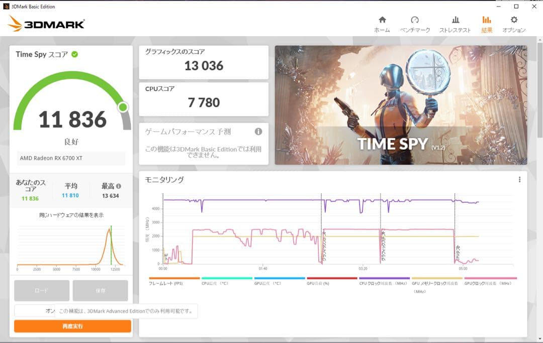 【ASUS】ROG-STRIX-RX6700XT-O12G-GAMING GPU