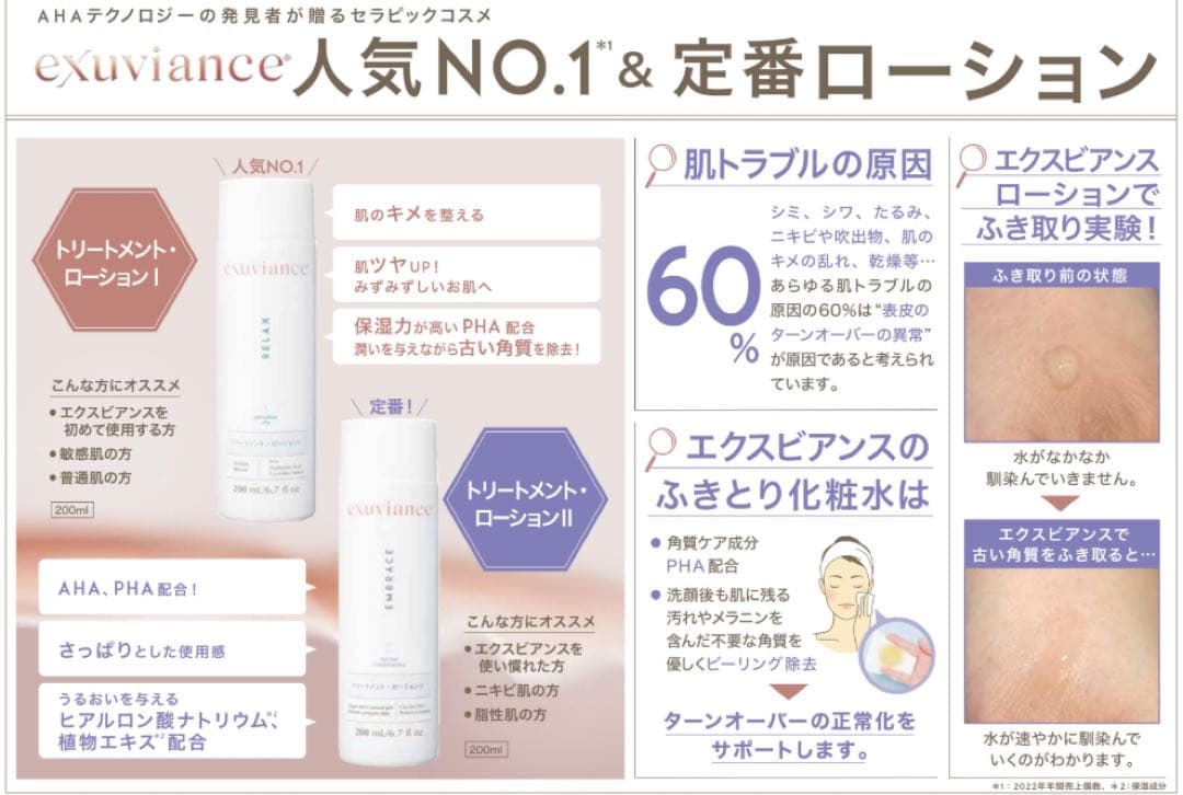 ニキビや毛穴に悩んでる人！エクスビアンス ローションⅡ 化粧水 200mL