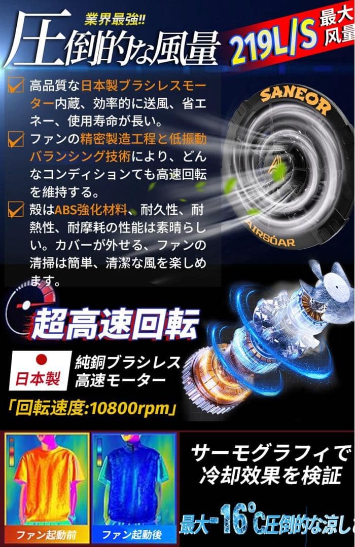 空調ファン&バッテリーセット