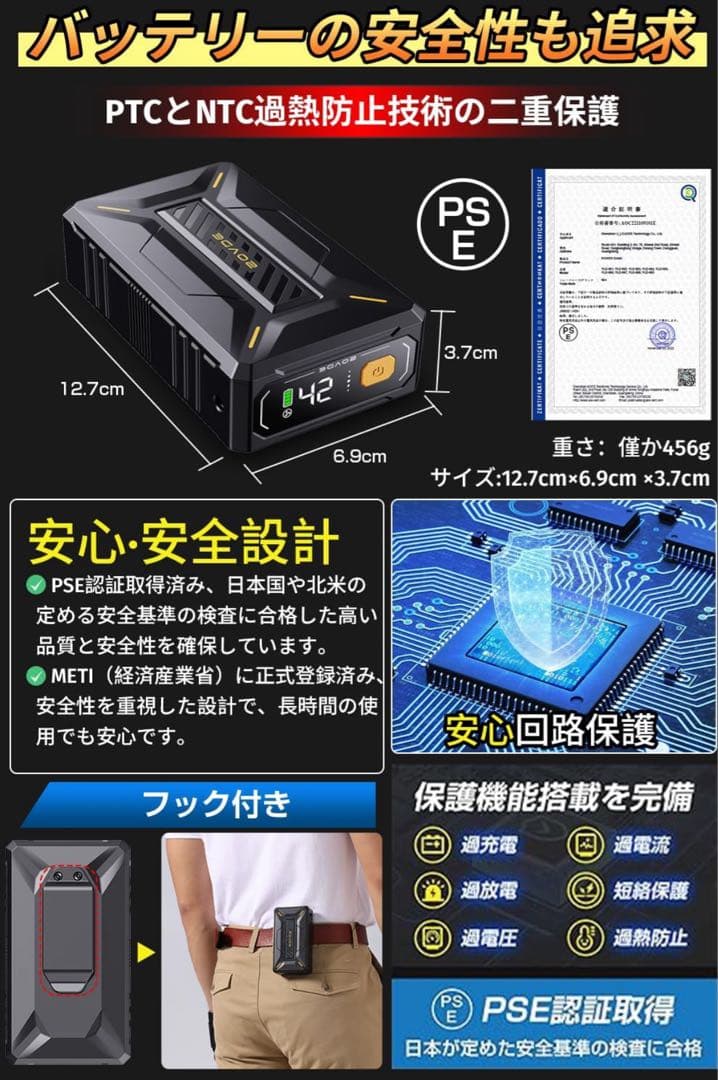 空調ファン&バッテリーセット