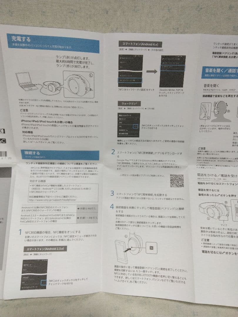 SONYワイヤレスノイズキャンセリング ステレオヘッドセットMDR－100ABN