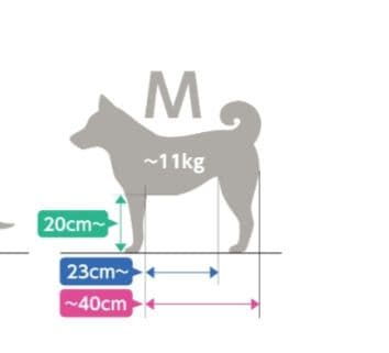 OneAid　リラクッション　犬型　M　ブラウン　撥水カバー付　床ずれ防止