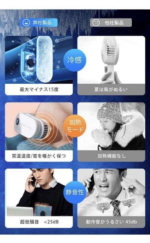 「2021夏改良版」 首掛け扇風機  ネッククーラー・ネックヒーター