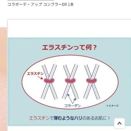 コラボーテアップ コンブラ DX ポイントケア用美容クリーム 20g×2本