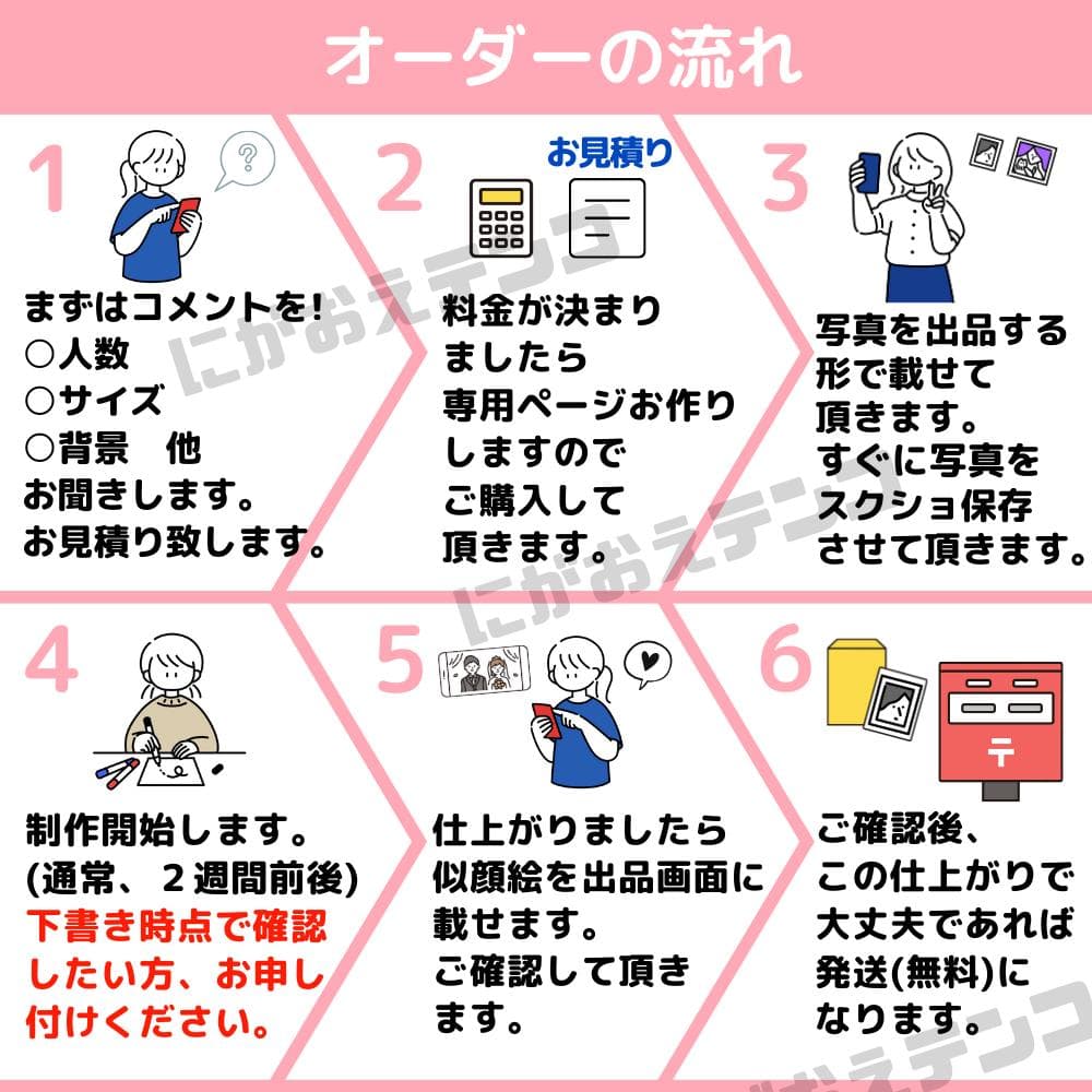 あぽページ