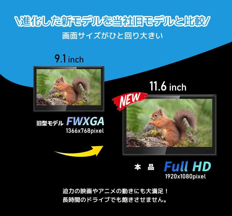 在庫処分品-新品・未使用品 訳あり商品 DVDプレイヤー 11.6インチ 大画面
