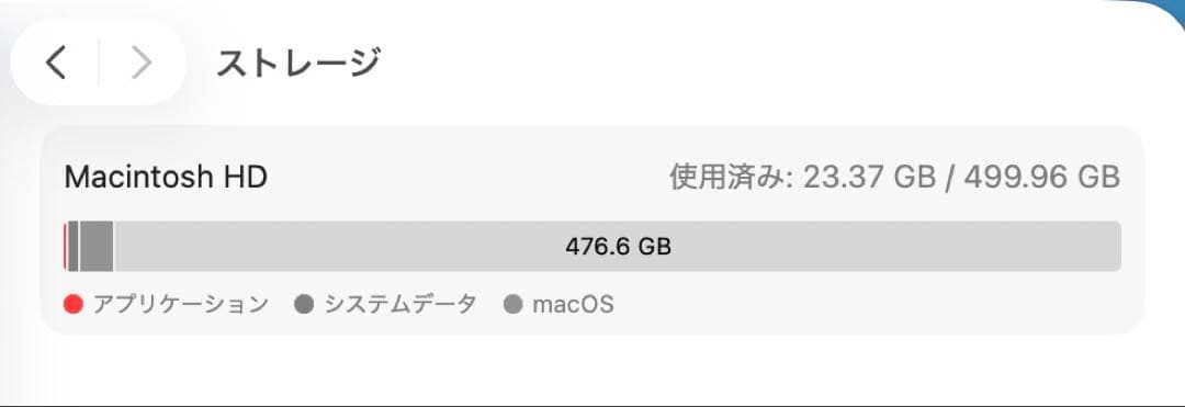 MacBookPro 13inch 2020 i5 16GB 本体容量512GB