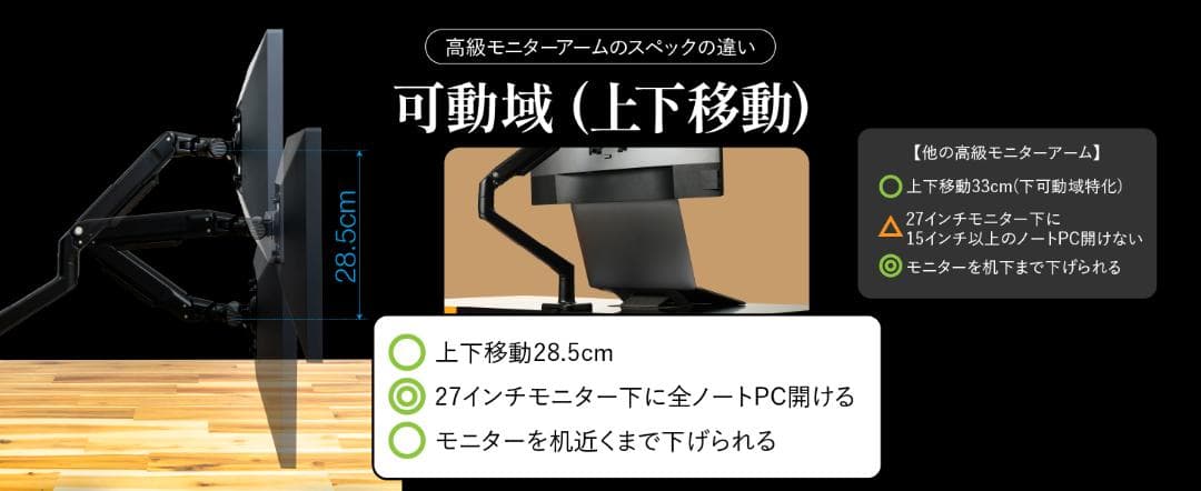 モニターアーム シングル 17～34インチ スムースリンクスプリング