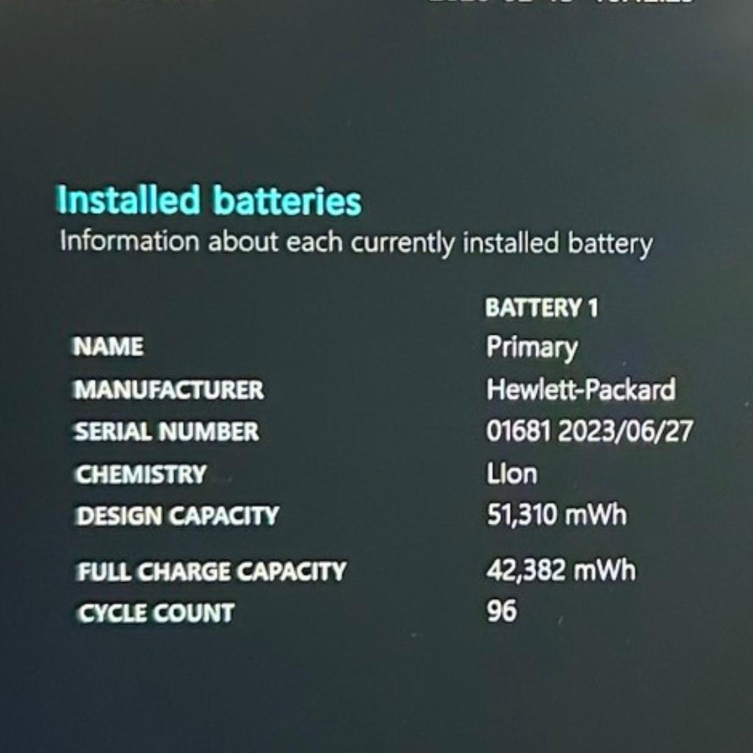 2022年製✨HP Probook 450 G9 12世代i5 メモリ32GB