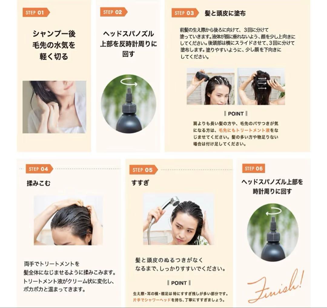 ヘアケアセット