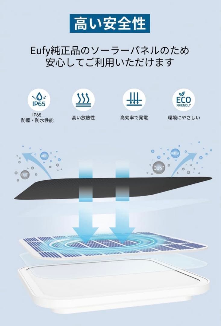 【新品】Anker Eufy 防犯カメラセット