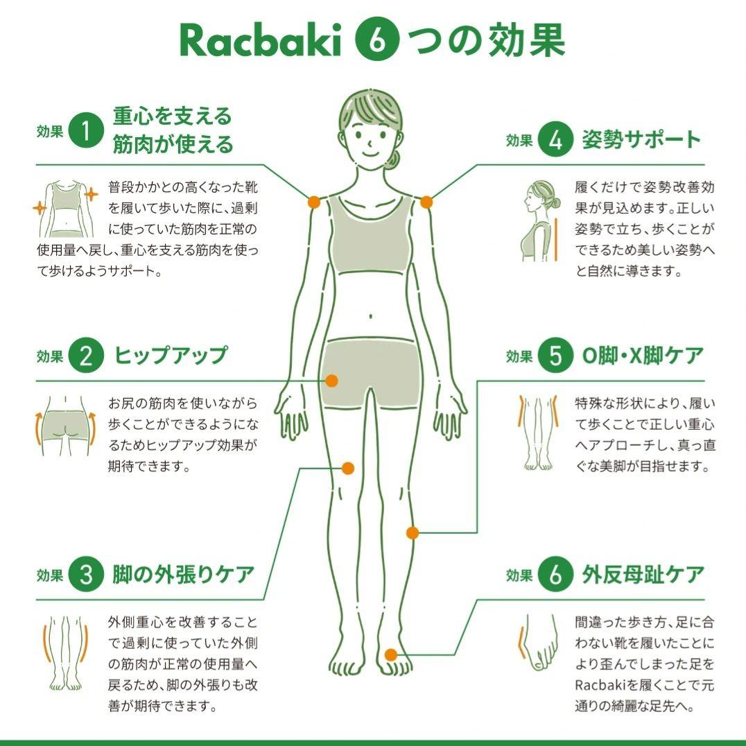 サンダルM [新品]Racbaki