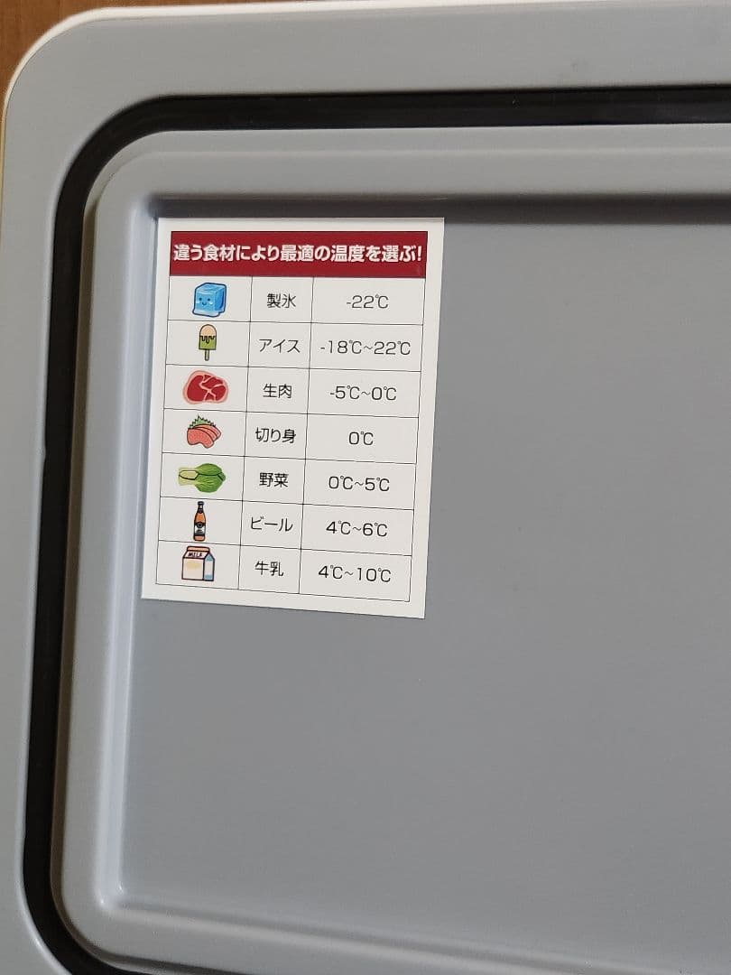 SUNPIE ポータブル冷蔵冷凍庫12L 専用バッテリー3個付き　3way電源