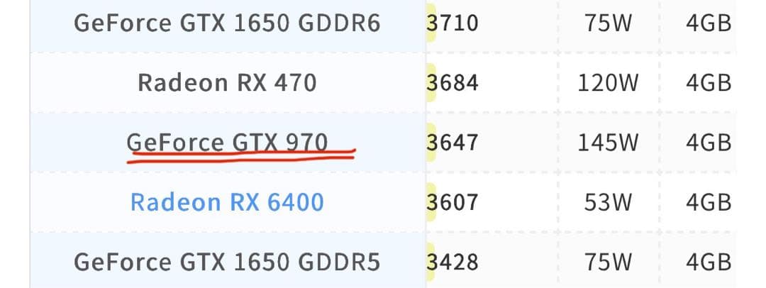 GTX970 2個 ギガバイト&玄人志向 動作確認済み
