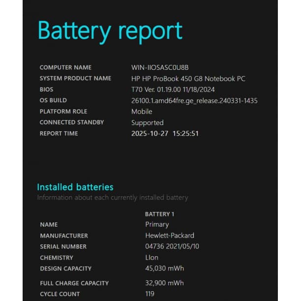 第11世代 i7 フルHD 15 HP 16GB SSD512GB オフィス