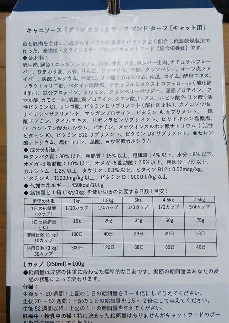 キャットフード　グランクリュ