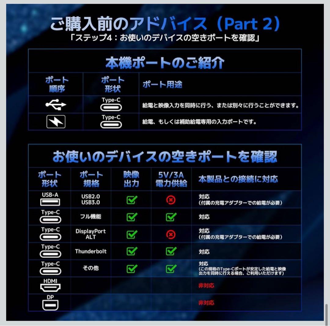 14インチ モバイルトリプルモニター Type-C ケーブル1本接続