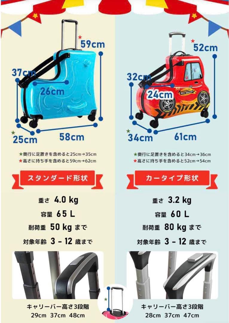 キッズキャリーケース 水色