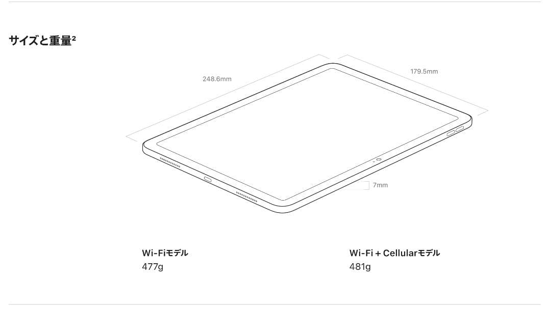 Apple iPad A16 イエロー 128GB