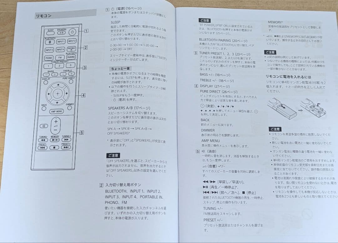 SONY プリメインアンプ STR-DH190(中古美品)
