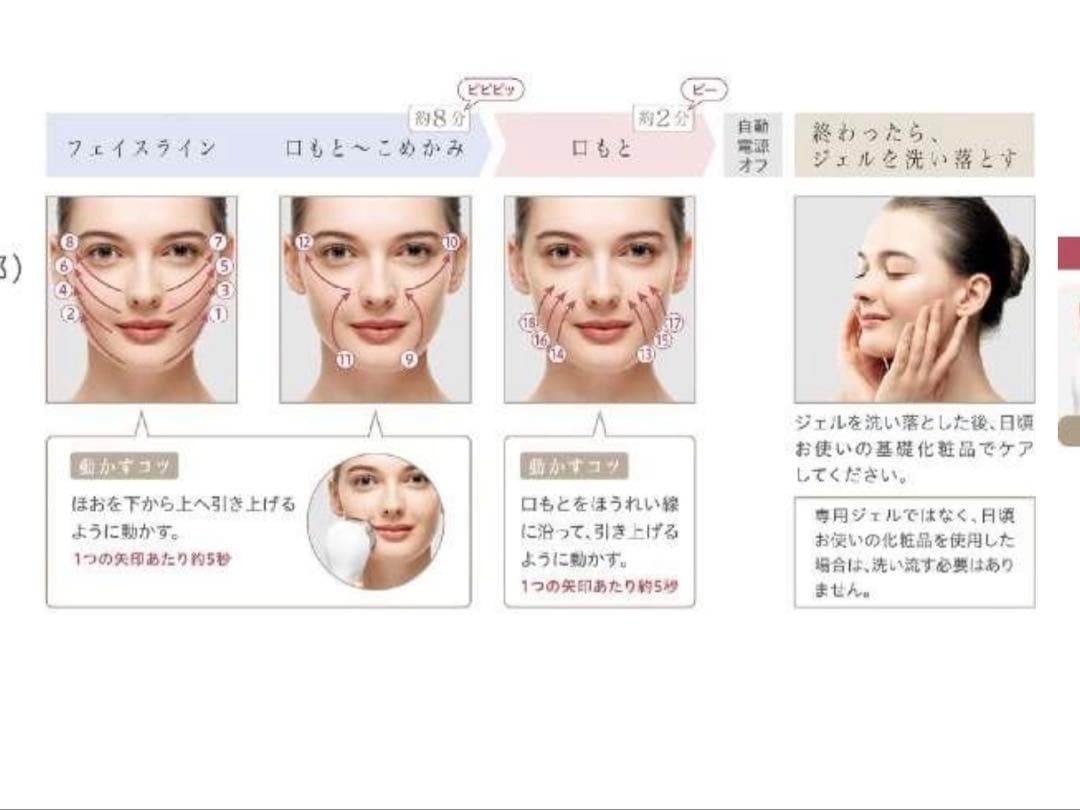 Panasonic RF美容機器 本体と付属品