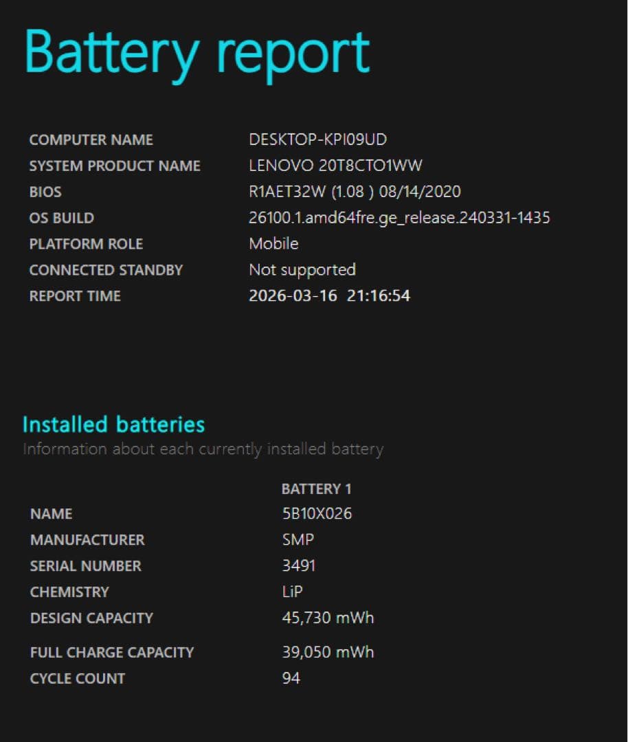 Windowsノート本体 ThinkPad E15 Gen2 Ryzen5 8GB SSD256GB
