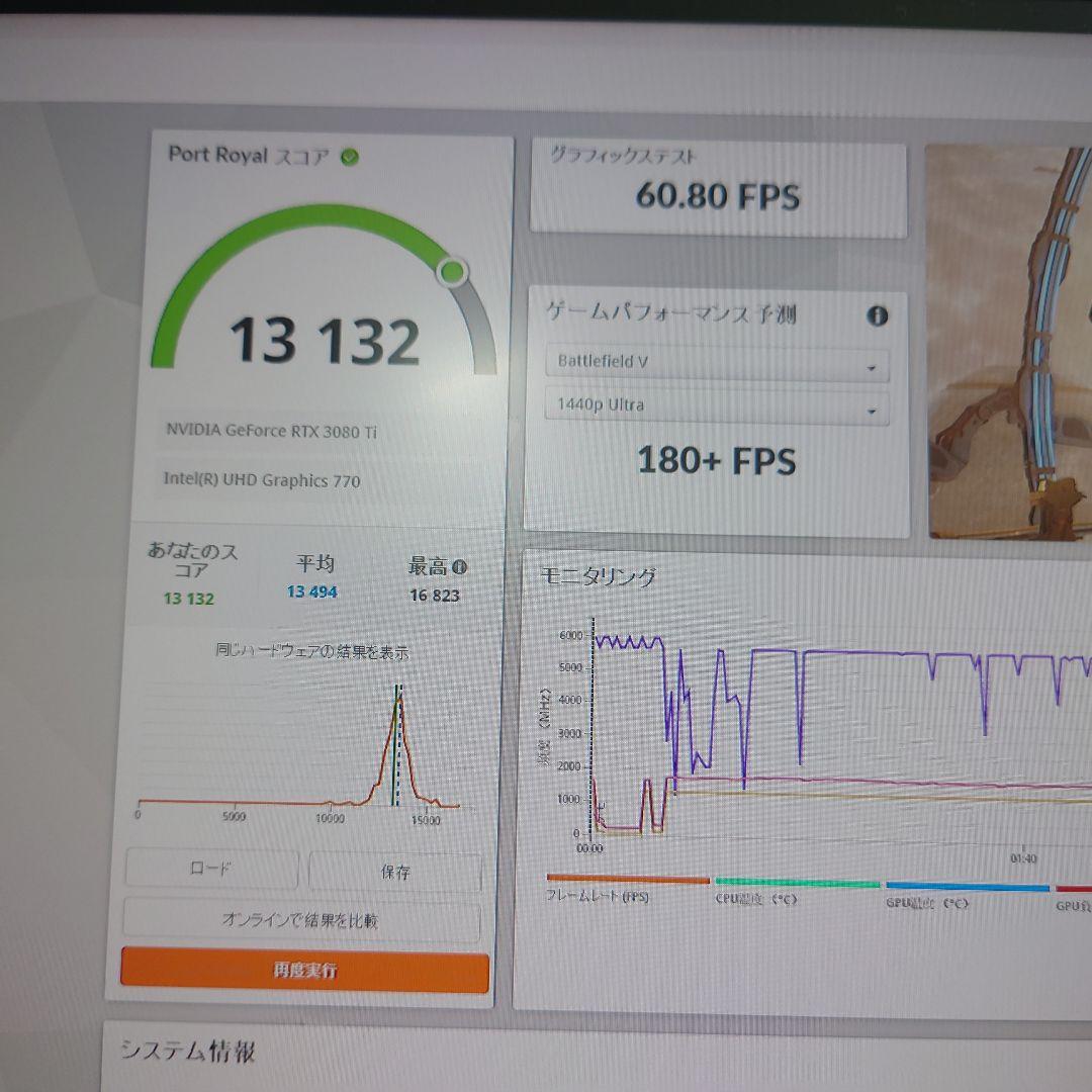 ZOTAC GEFORCE RTX 3080 Ti 本体 ジャンク扱い