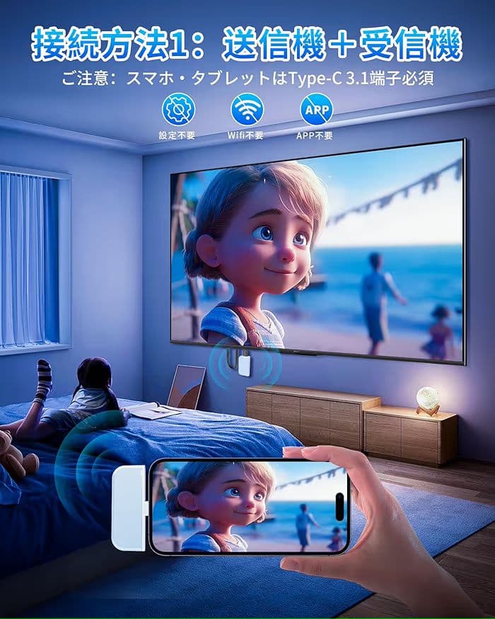 hdmi 無線 ワイヤレス hdmi 送受信機セット