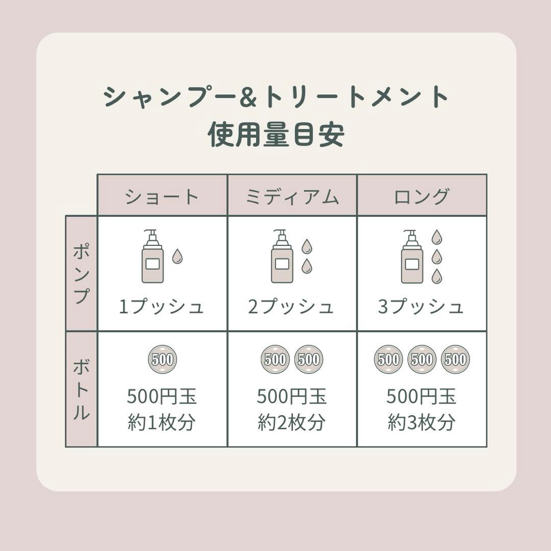 ミルボン　milbon スワエ　suwae リラクシングシャンプートリートメント