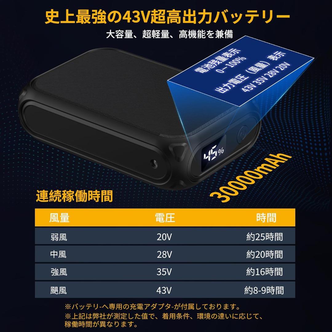 【M3079-86-60】　空調作業服 ファンバッテリーセット 43V