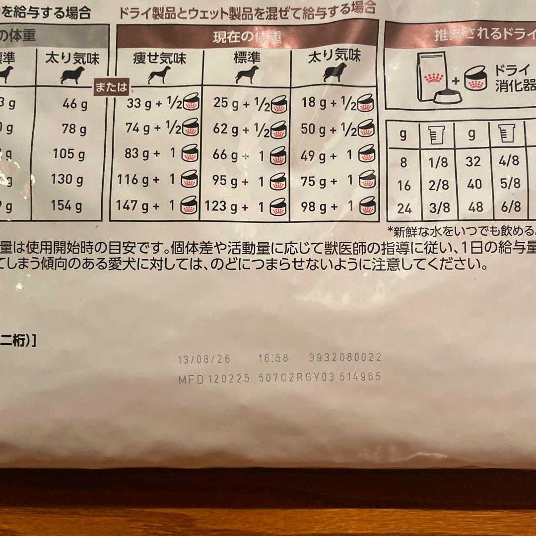 消化器サポート 低脂肪 8kg