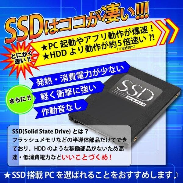 ゲーミングPC/i7 12700/SSD/RTX3060/MS Office搭載