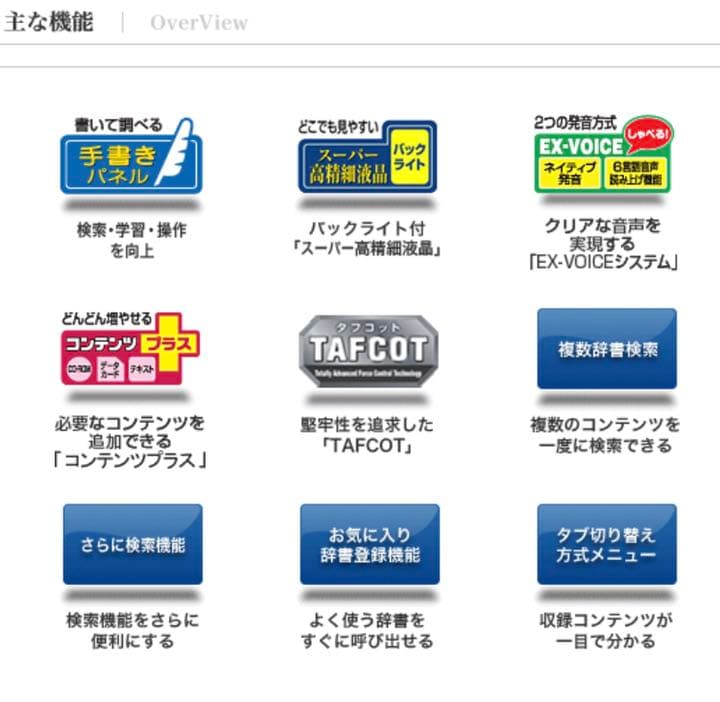 CASIO 電子辞書　英語学習用
