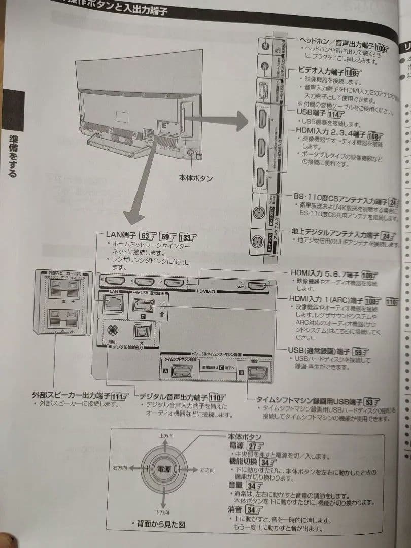 東芝レグザ　55型 4K有機ELテレビ　 タイムシフトマシン搭載