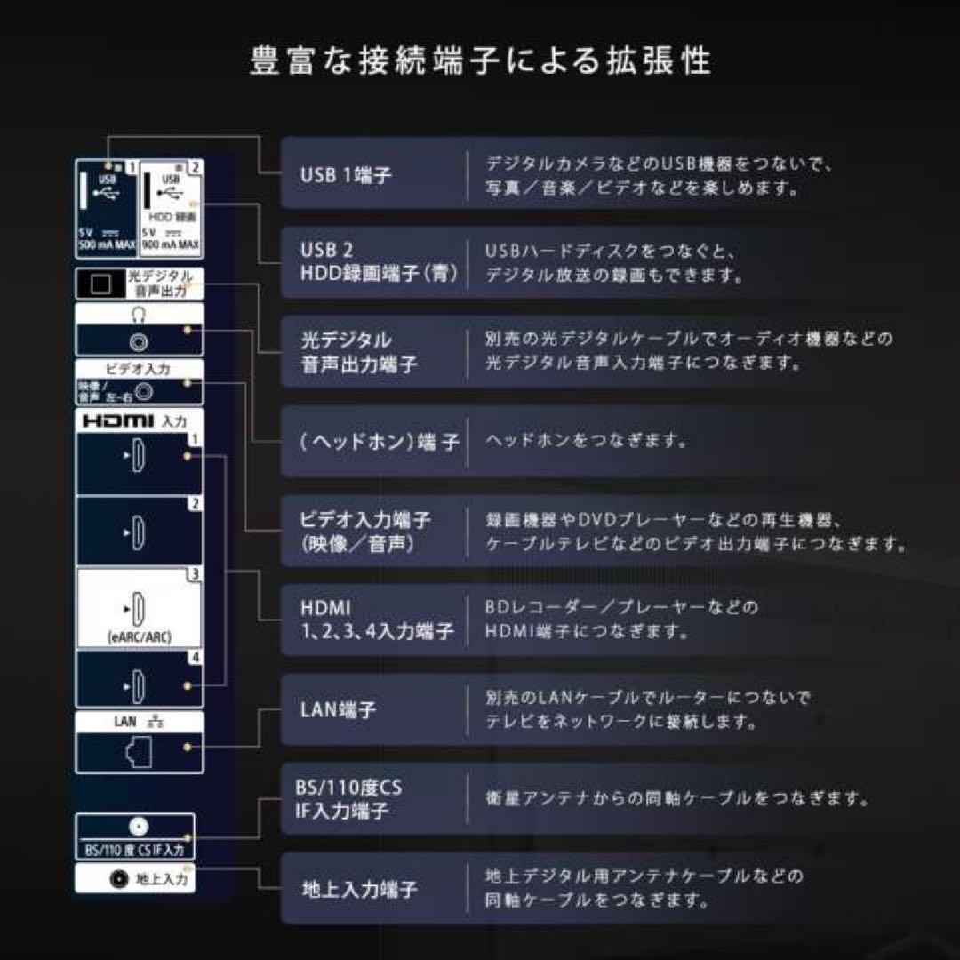 美品‼️SONY 4K液晶テレビ KJ-50X85J 50インチ