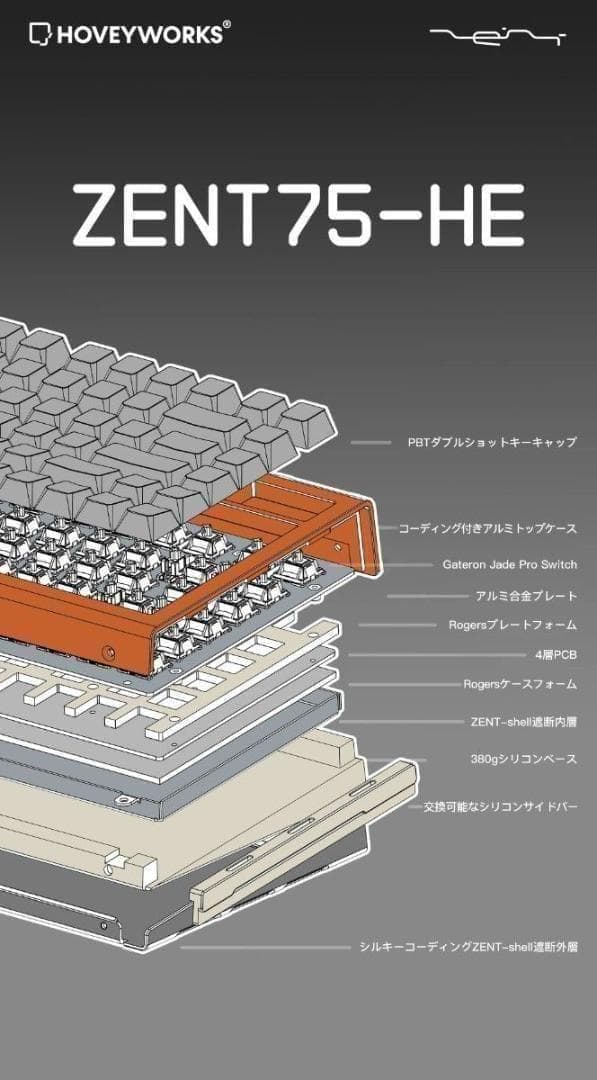 【新品未開封】HOVEY WORKS ZENT75-HE ホワイト