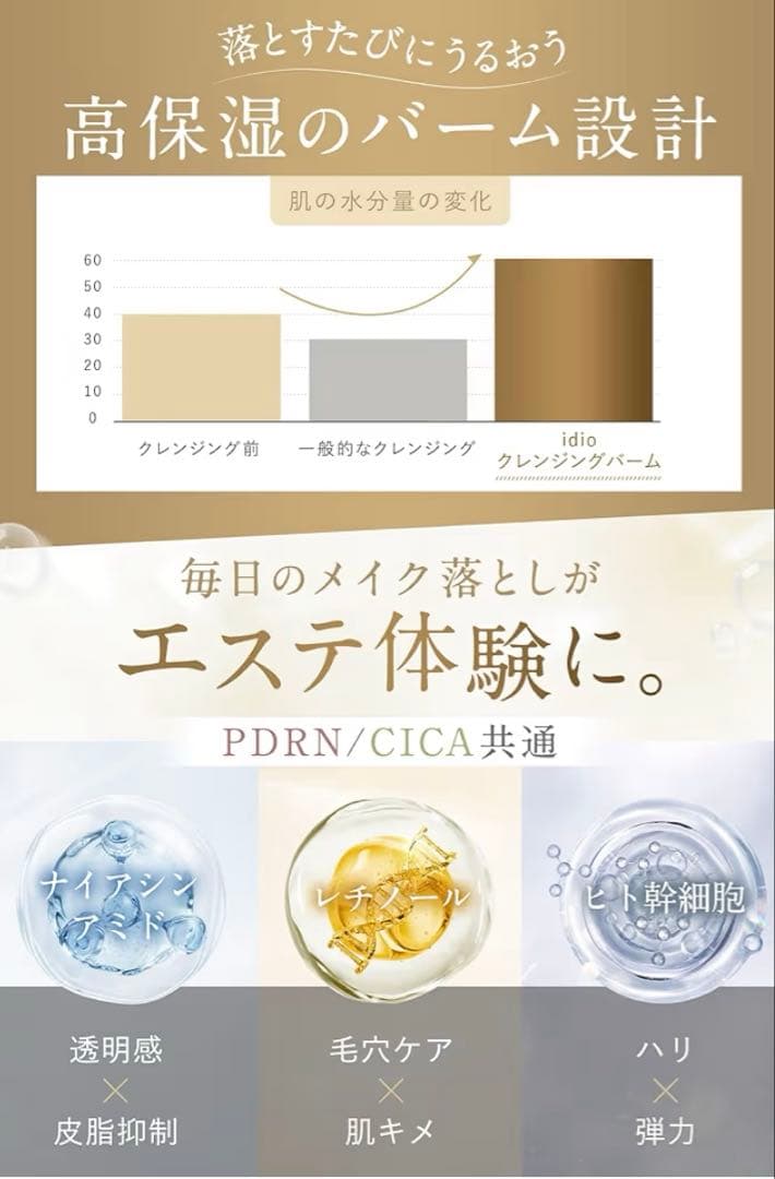北海道PDRN スキンケア 3点セット