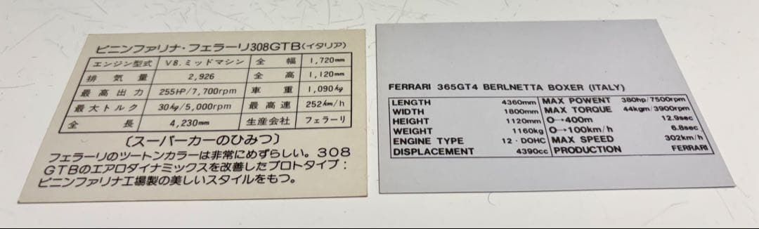 レトロ「スーパーカーカード」19枚+専用カードホルダー