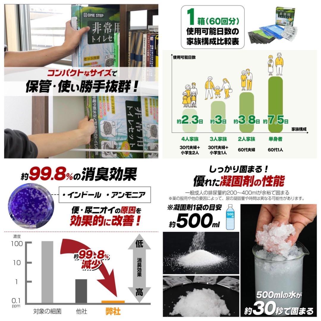 【180回分】非常用トイレ 防災グッズ 災害 非常用 簡易トイレ凝固剤 防臭袋
