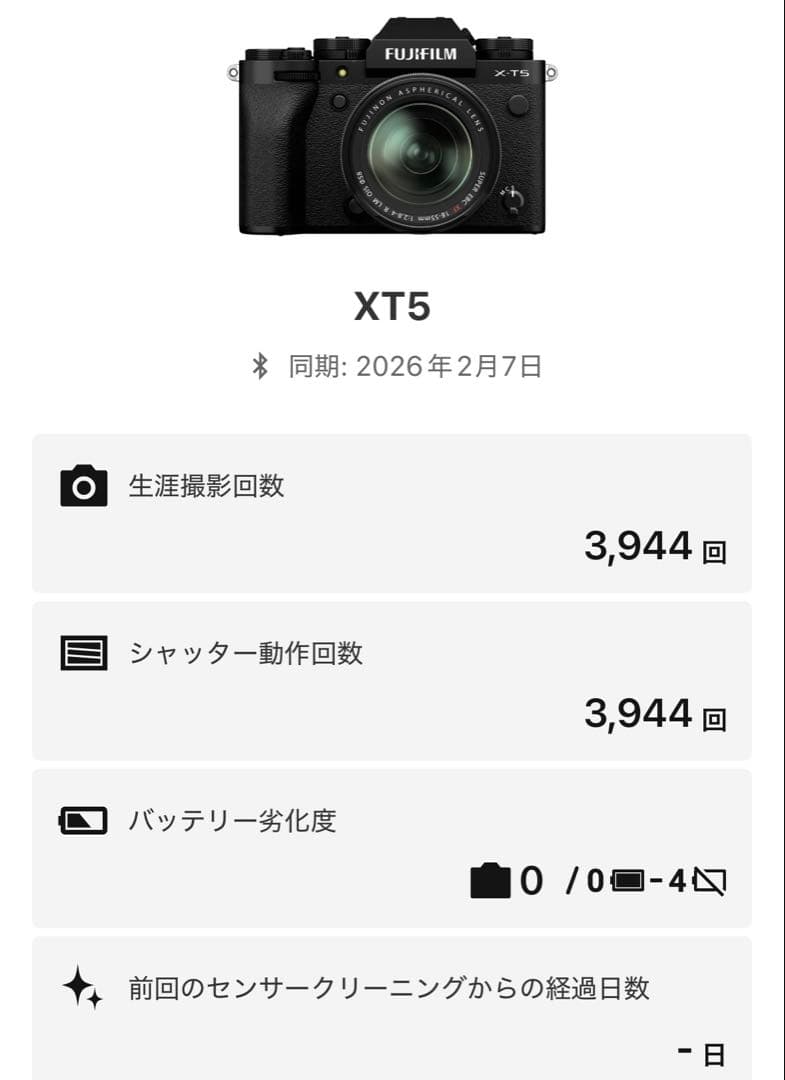 FUJIFILM X-T5+XF35mmF2 R WRレンズセット
