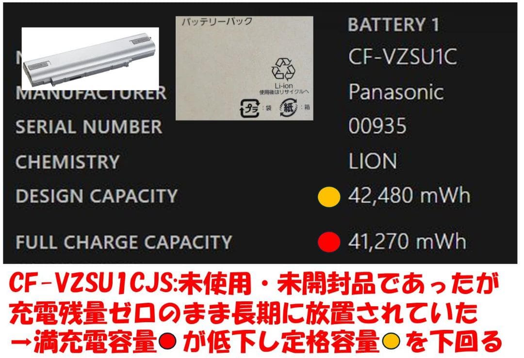 CF-SV/LV専用CF-VZSU1CJS 高容量102％ 良品・画像詳細