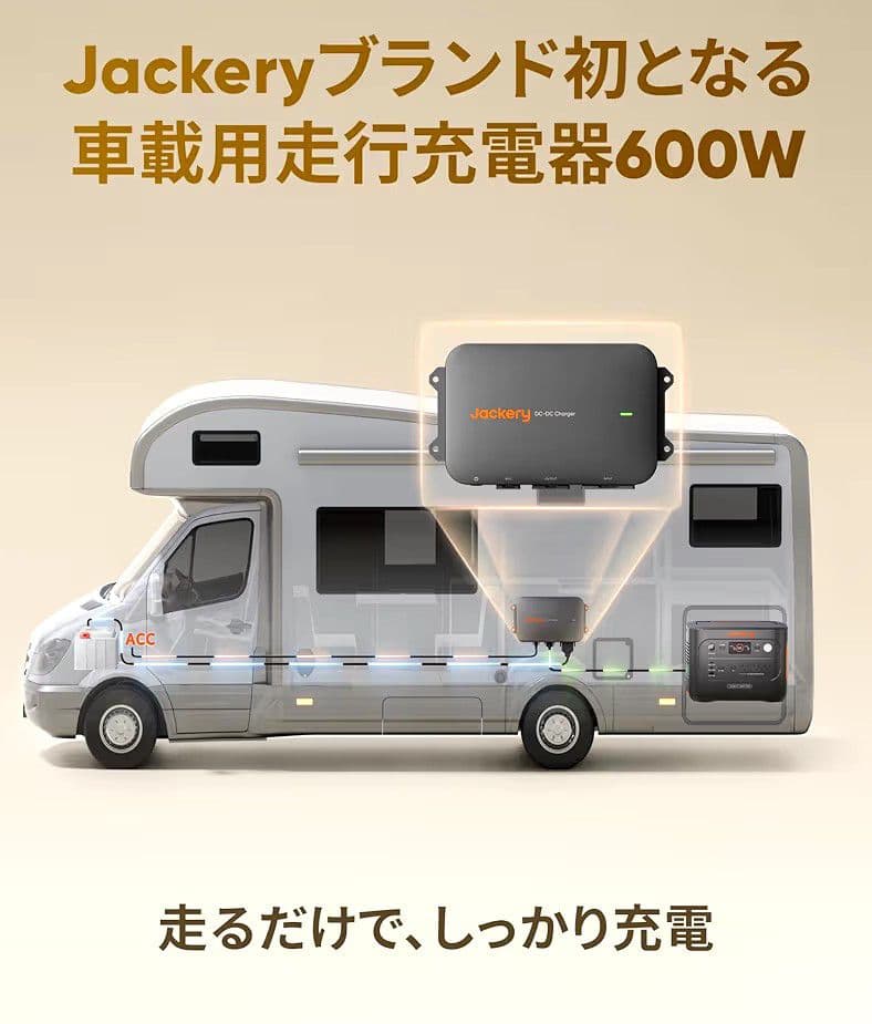 【新品未使用】Jackery・600W 走行充電器、ドライブチャージャー、車載用