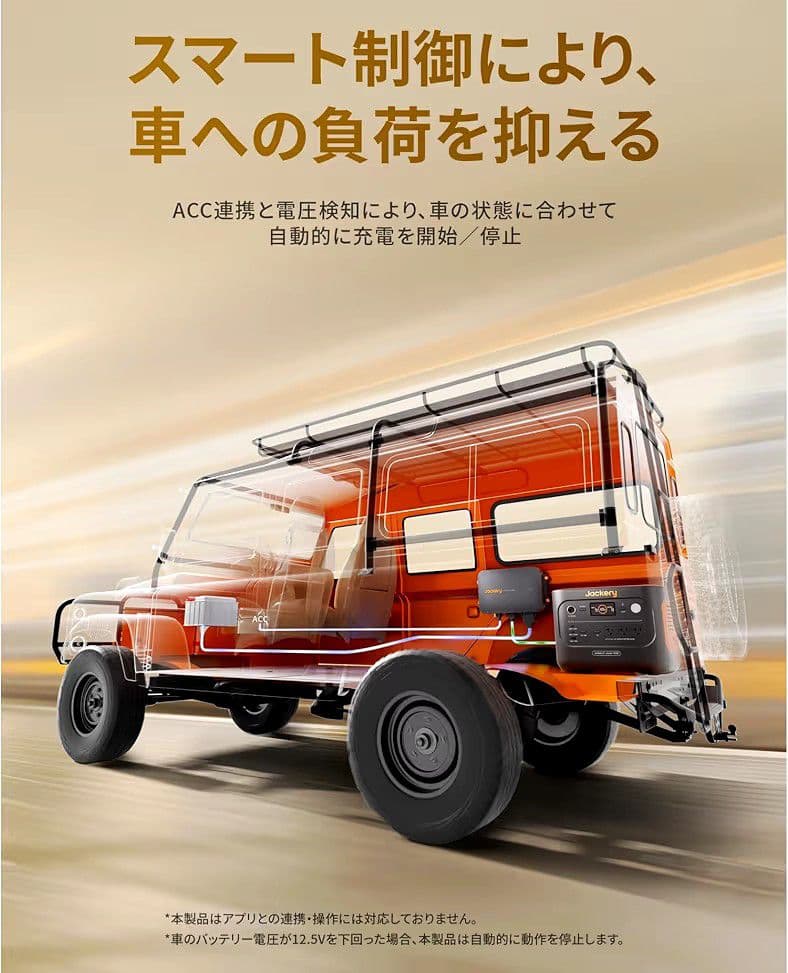 【新品未使用】Jackery・600W 走行充電器、ドライブチャージャー、車載用