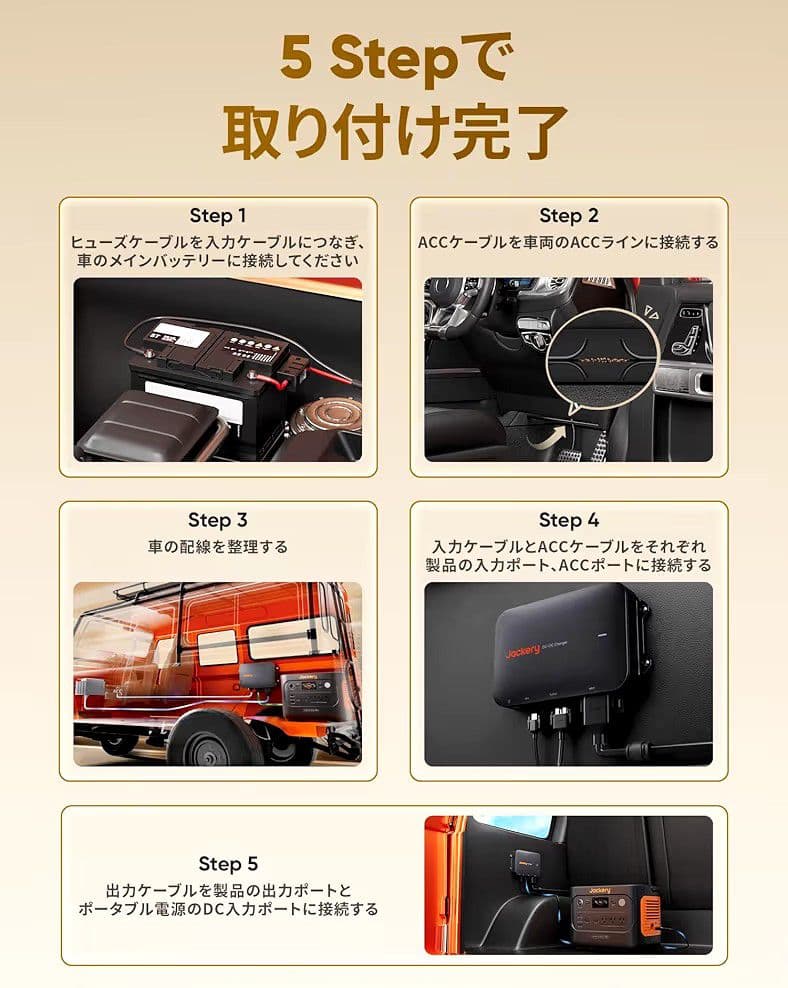 【新品未使用】Jackery・600W 走行充電器、ドライブチャージャー、車載用