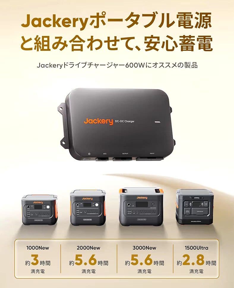 【新品未使用】Jackery・600W 走行充電器、ドライブチャージャー、車載用