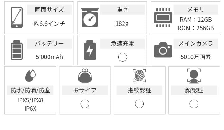 新品未開封　arrows We2 Plus M06　RAM12G限定モデルグレイ