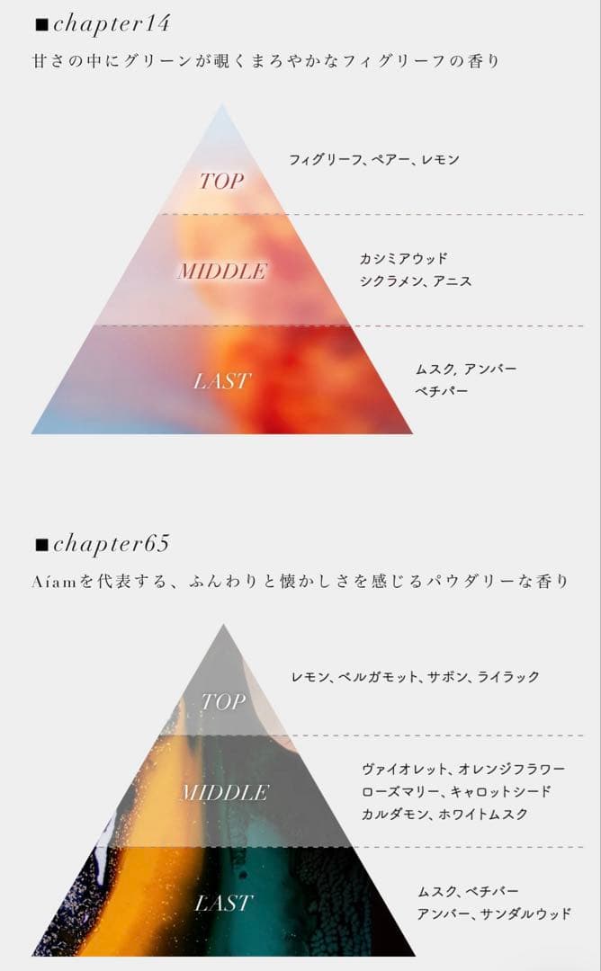 【Aíam】 Fragrance Discovery Set ⭐︎新品未使用未開封