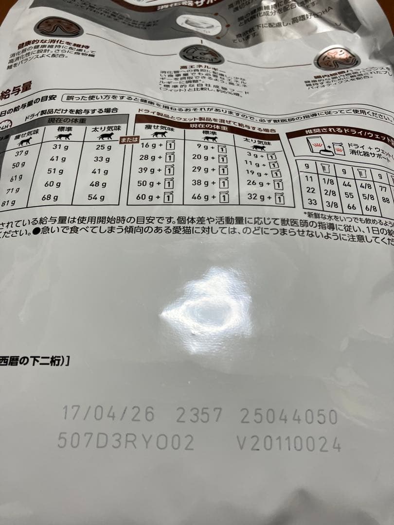  CANIN 消化器サポート 2kg １袋