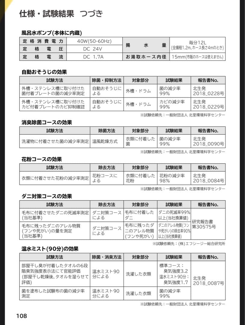 【送料込み】HITACHI ドラム式洗濯機 BD-SX110F 11kg/6kg