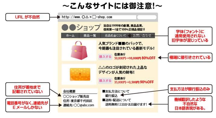 愛ちゃん様オーダー品／首輪式ザビエル10点セット
